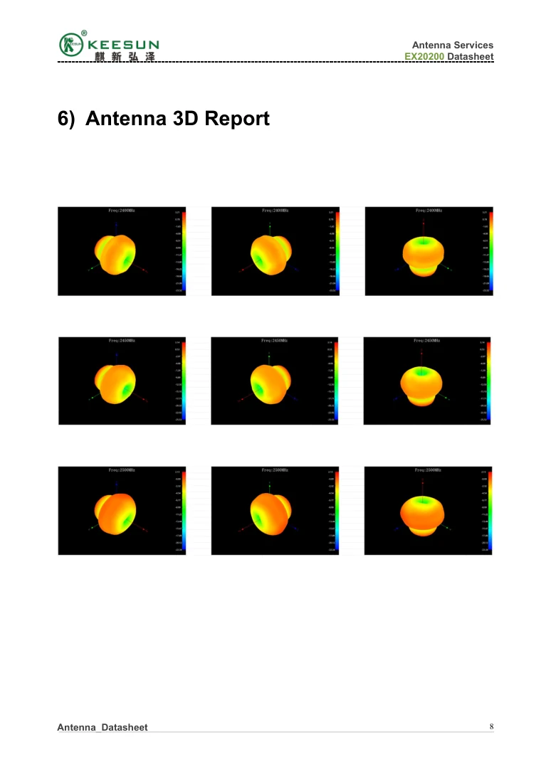 EX20200 EX20200 antenna dimensional drawing and structure