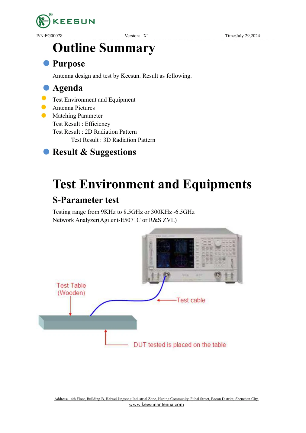 FG00078 antenna test environment and matching-parameter overview