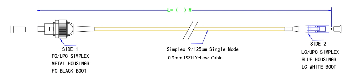 RF30001 Mechanical & Environmental Test