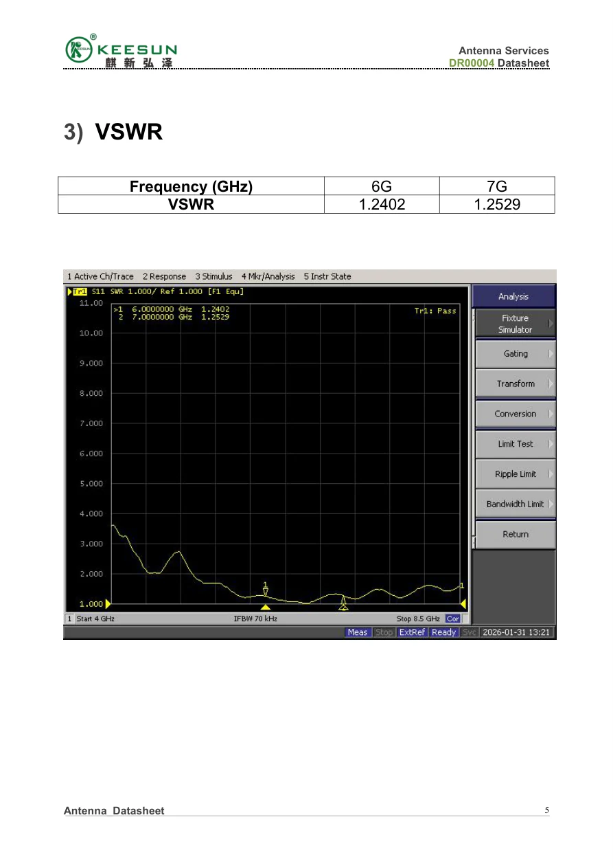 UAV00003 VSWR test data at 6 GHz and 7 GHz